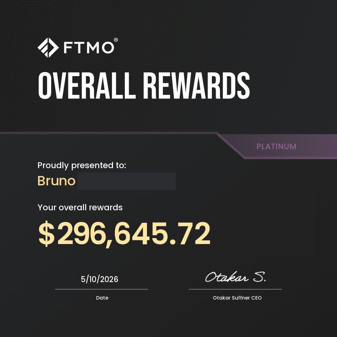 Certificat FTMO Overall Rewards, Oct. 2026 : 296 645 $
